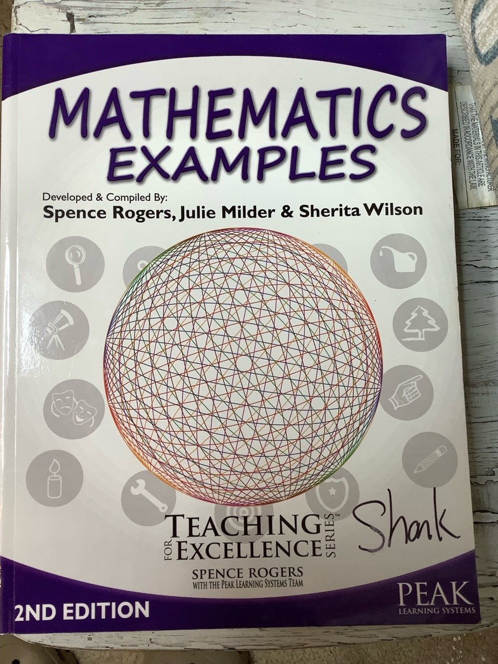Peak Strategies Mathematics Examples To Engage The Students